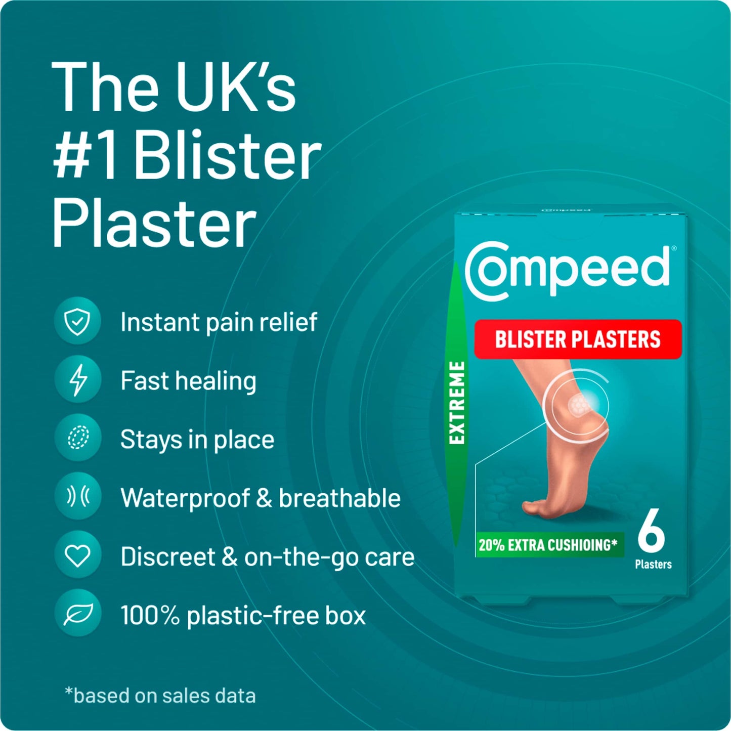 Compeed Extreme Blister Plasters 6s — image 3