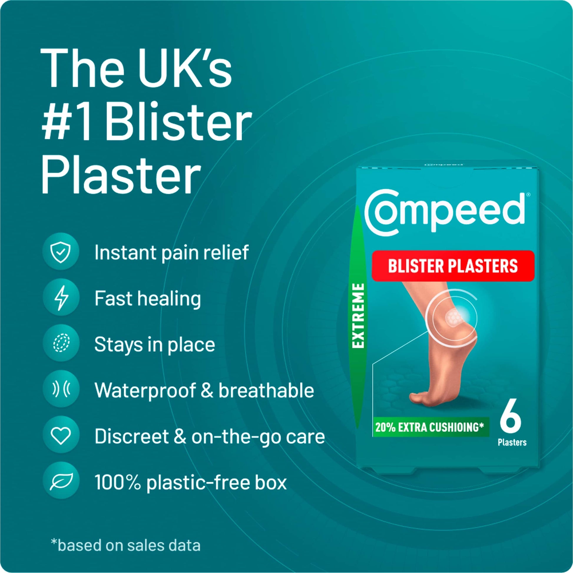 Compeed Extreme Blister Plasters 6s — image 3