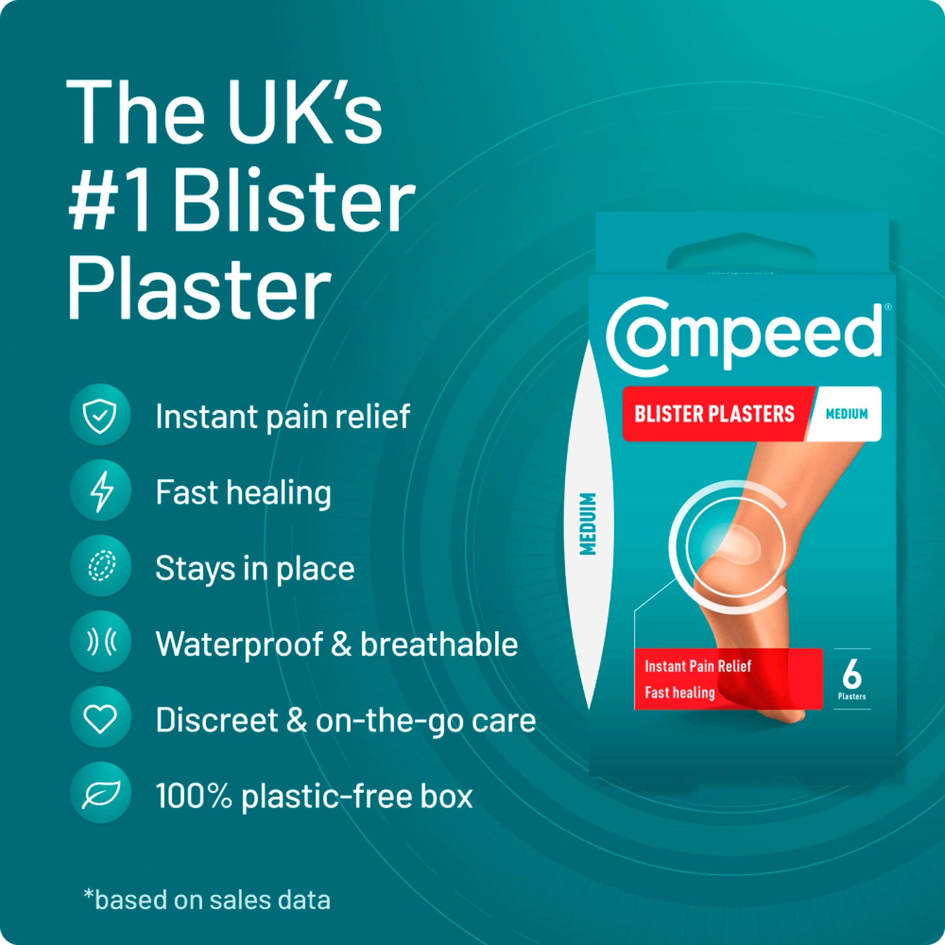 Compeed Medium Blister Plasters 6s — image 3