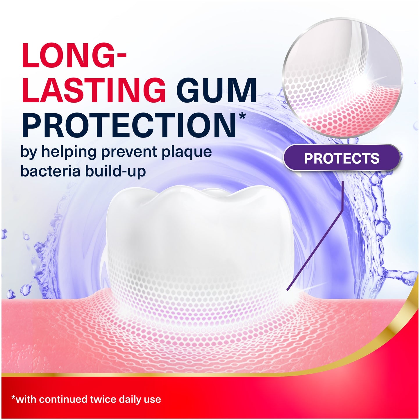 Corsodyl Gum Strengthen & Protect Icy Mint Mouthwash 500ml — image 4