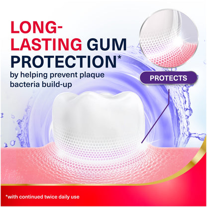 Corsodyl Gum Strengthen & Protect Icy Mint Mouthwash 500ml — image 4