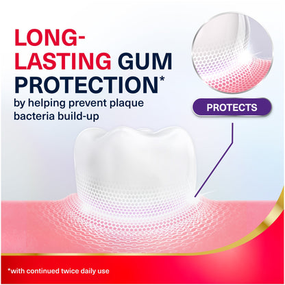 Corsodyl Gum Strengthen & Protect Toothpaste - Fresh Mint 75ml — image 5