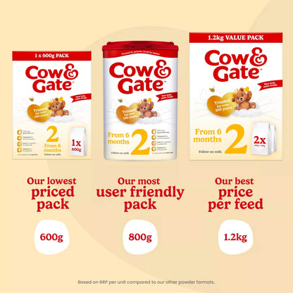 Cow & Gate 2 Follow On Baby Milk Formula Powder 6-12 Months Big Pack 1.2kg — image 4