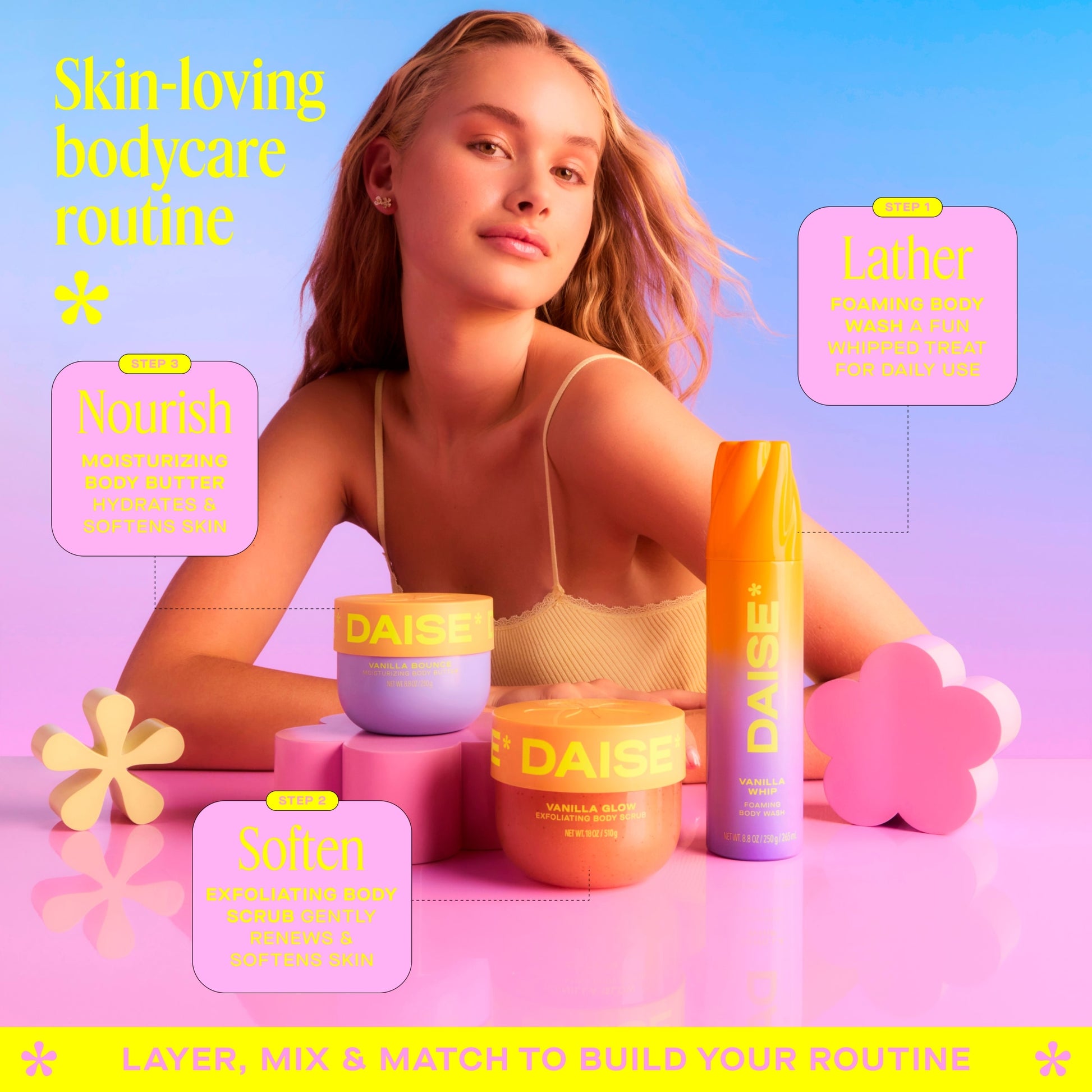 DAISE MOISTURIZING BODY BUTTER VANILLA 250 G — image 5