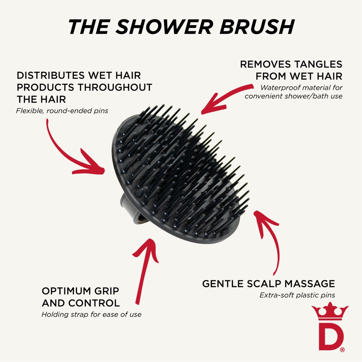 Denman Be-Bop Shampoo Massager D6 — image 4