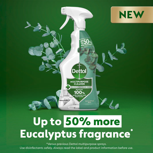 Dettol Multipurpose Cleaning Spray Eucalyptus Mist 750ml — image 2