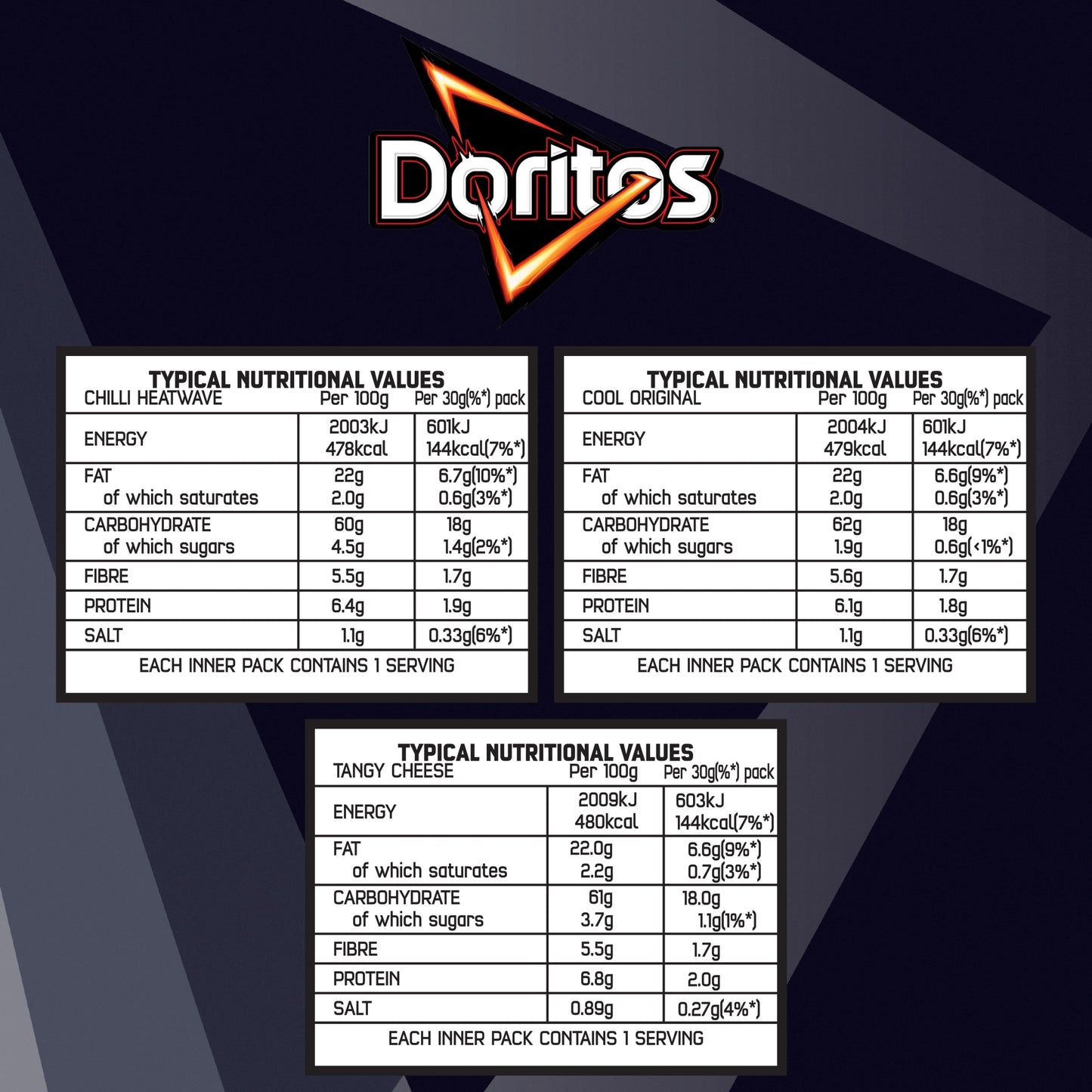 Doritos Variety Crisps 12 x 30g — image 4