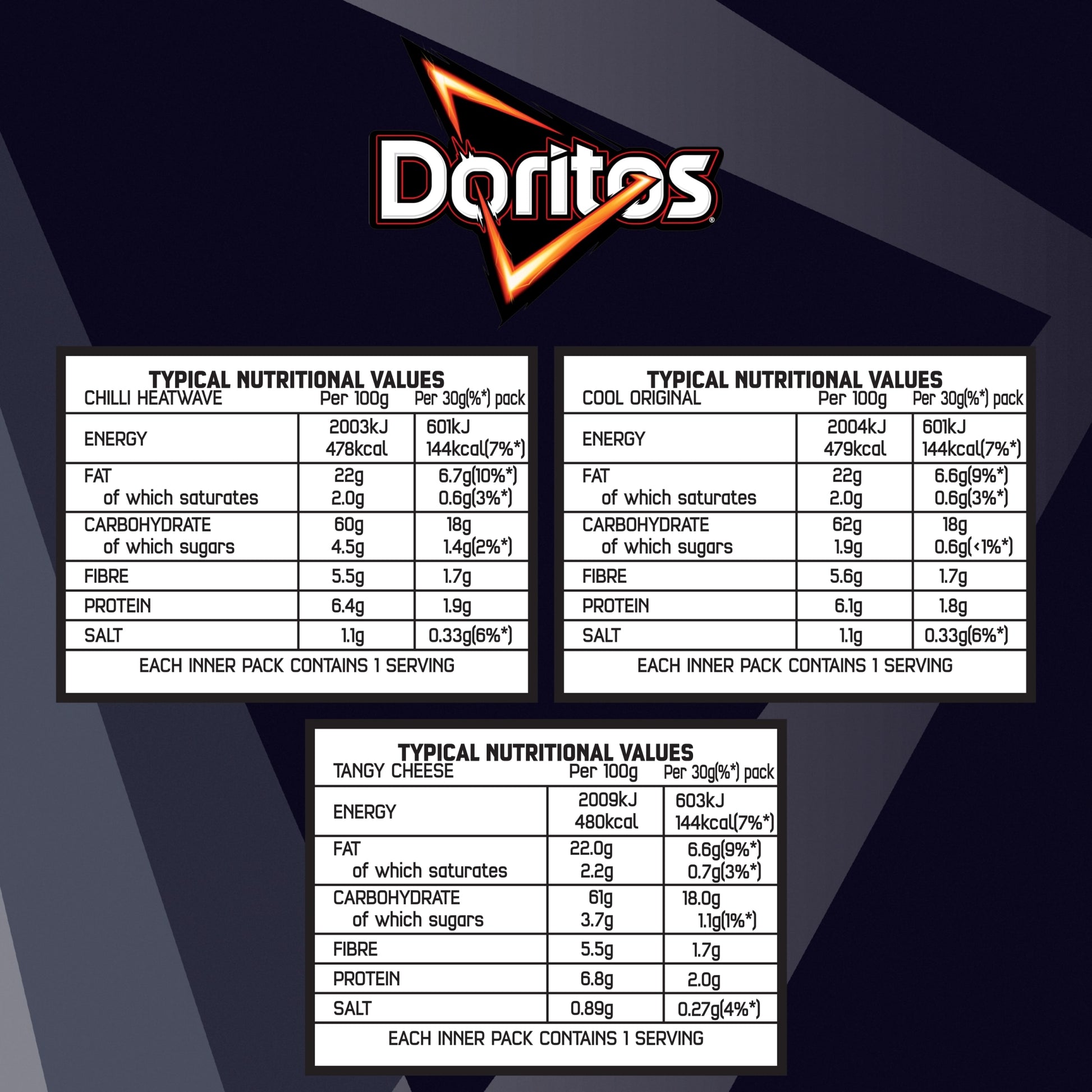 Doritos Variety Crisps 12 x 30g — image 4