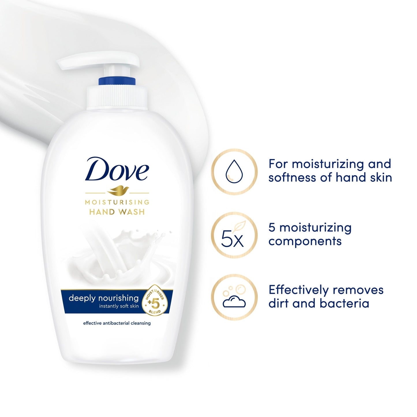 Dove Original Hand Wash 250ml — image 3