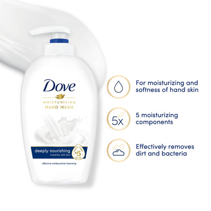 Dove Original Hand Wash 250ml — image 3