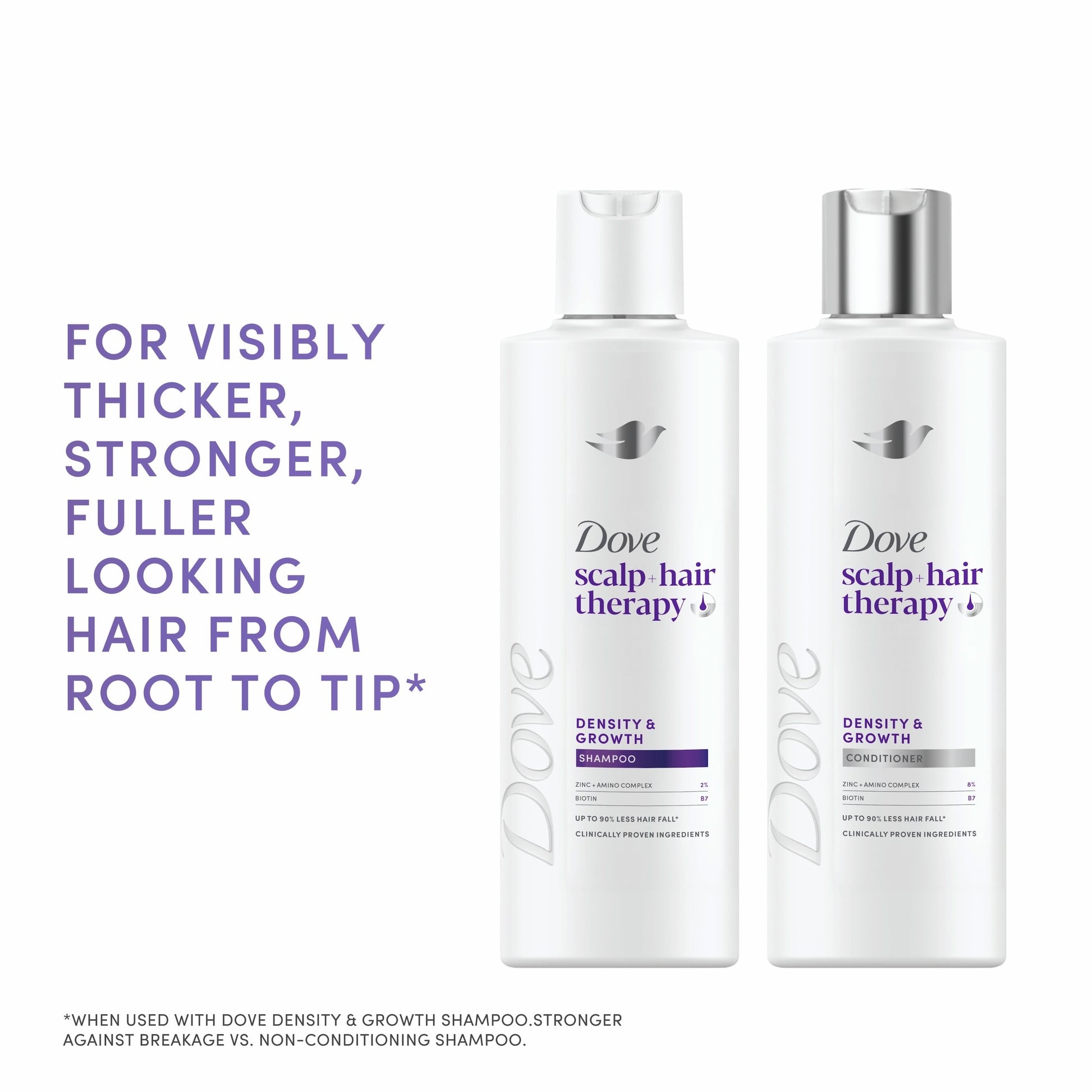 Dove Scalp Hair Therapy Density & Growth Shampoo 250ml — image 5