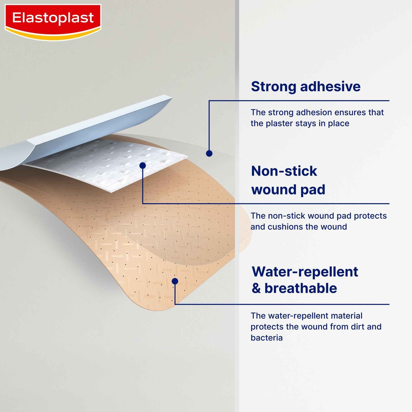 Elastoplast Water Resistant Plasters 10 Pack