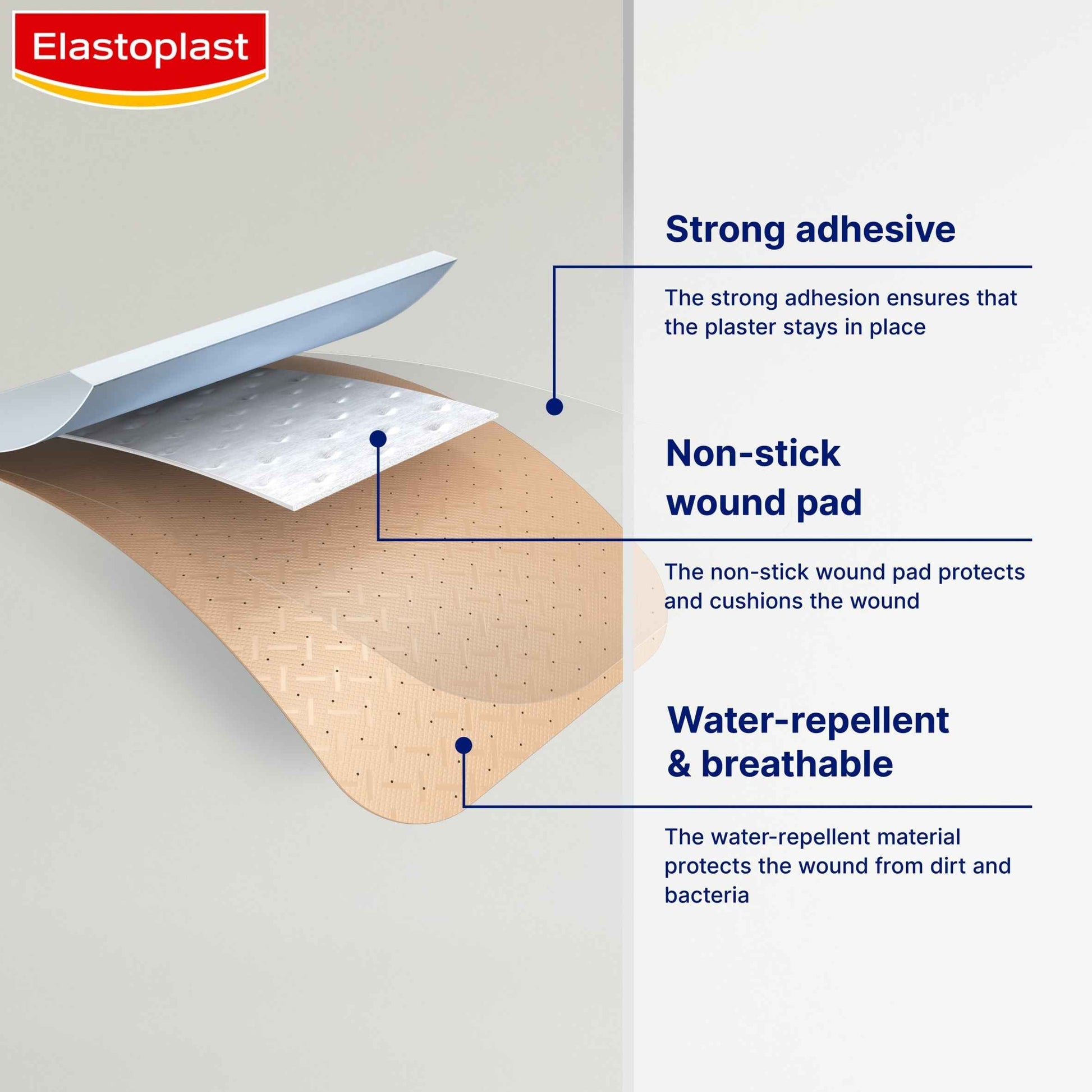 Elastoplast Water Resistant Plasters 10 Pack