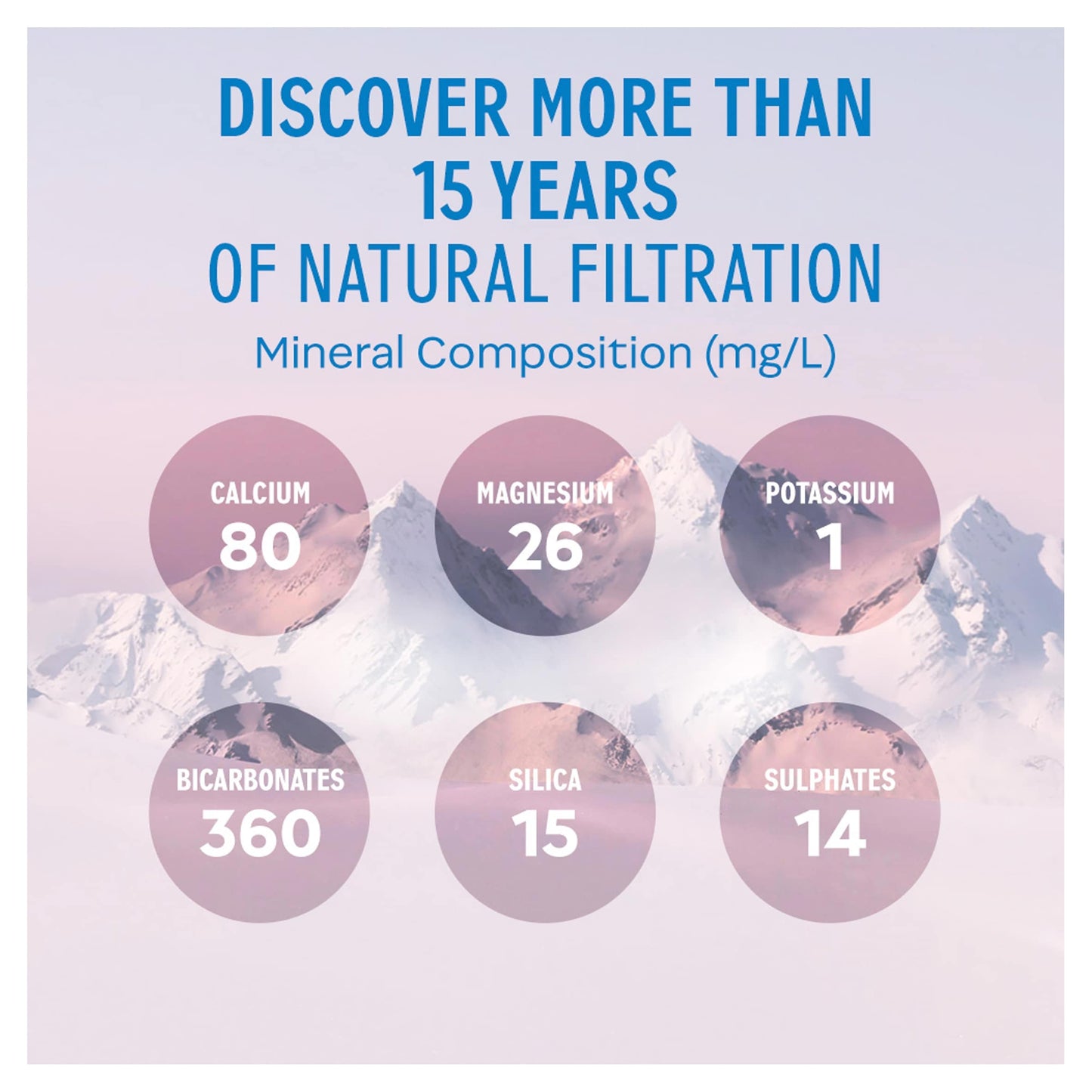 Evian Natural Bottled Mineral Still Water 1L — image 3