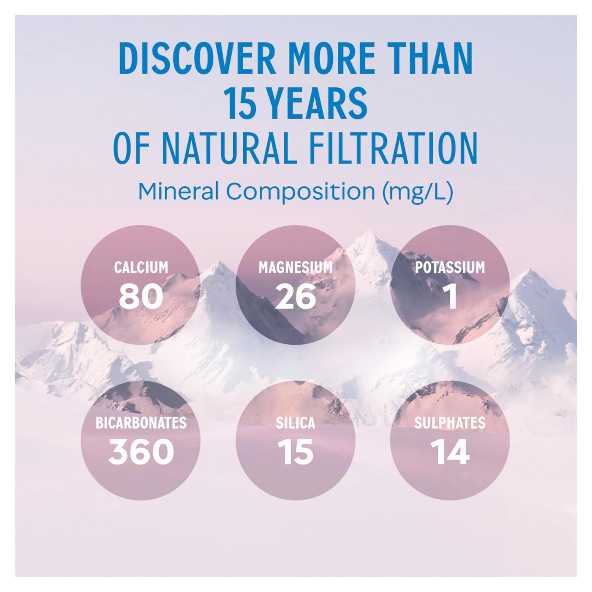 Evian Natural Bottled Mineral Still Water 1L — image 3