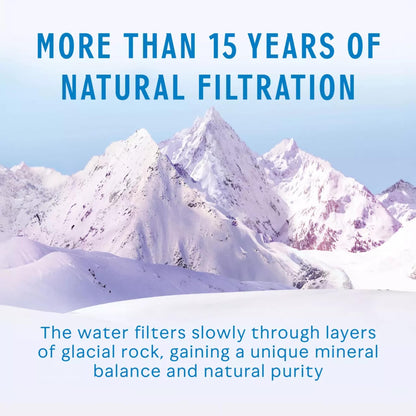 Evian Natural Bottled Mineral Still Water 750ml — image 3