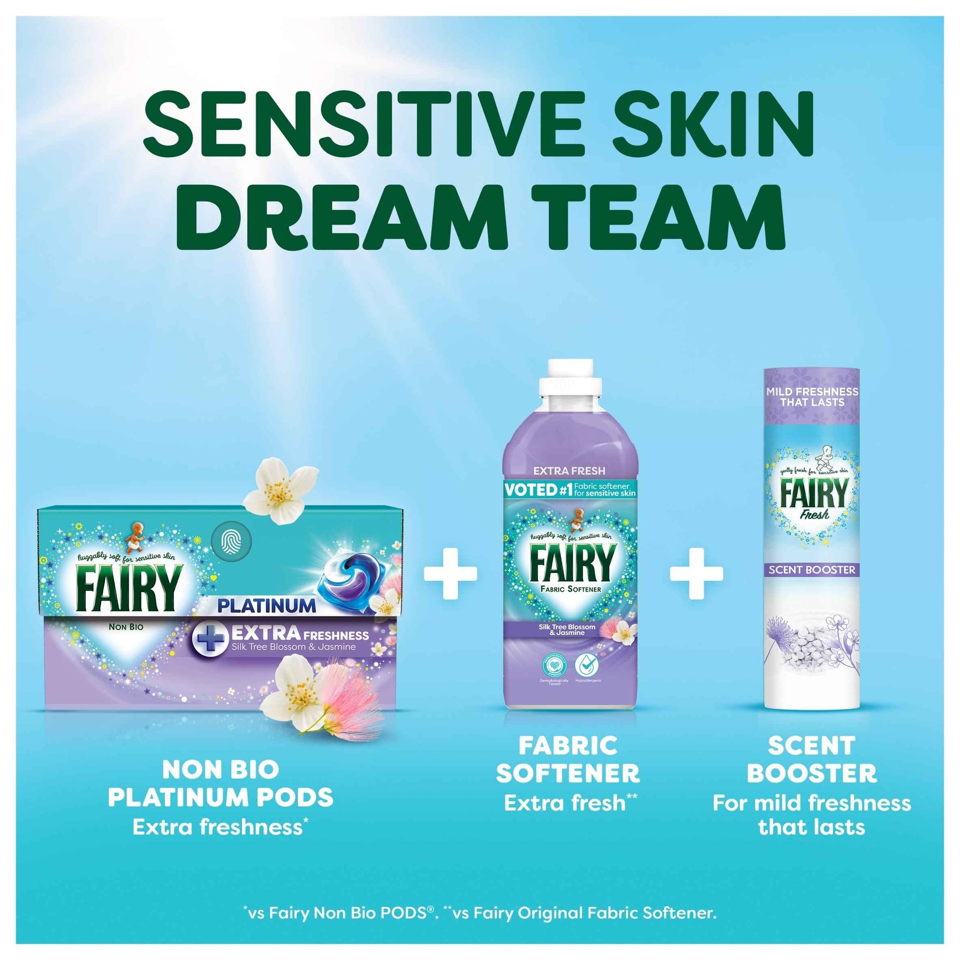 FAIRY In-wash Scent Booster Silk Tree Blossom & Jasmine 280g