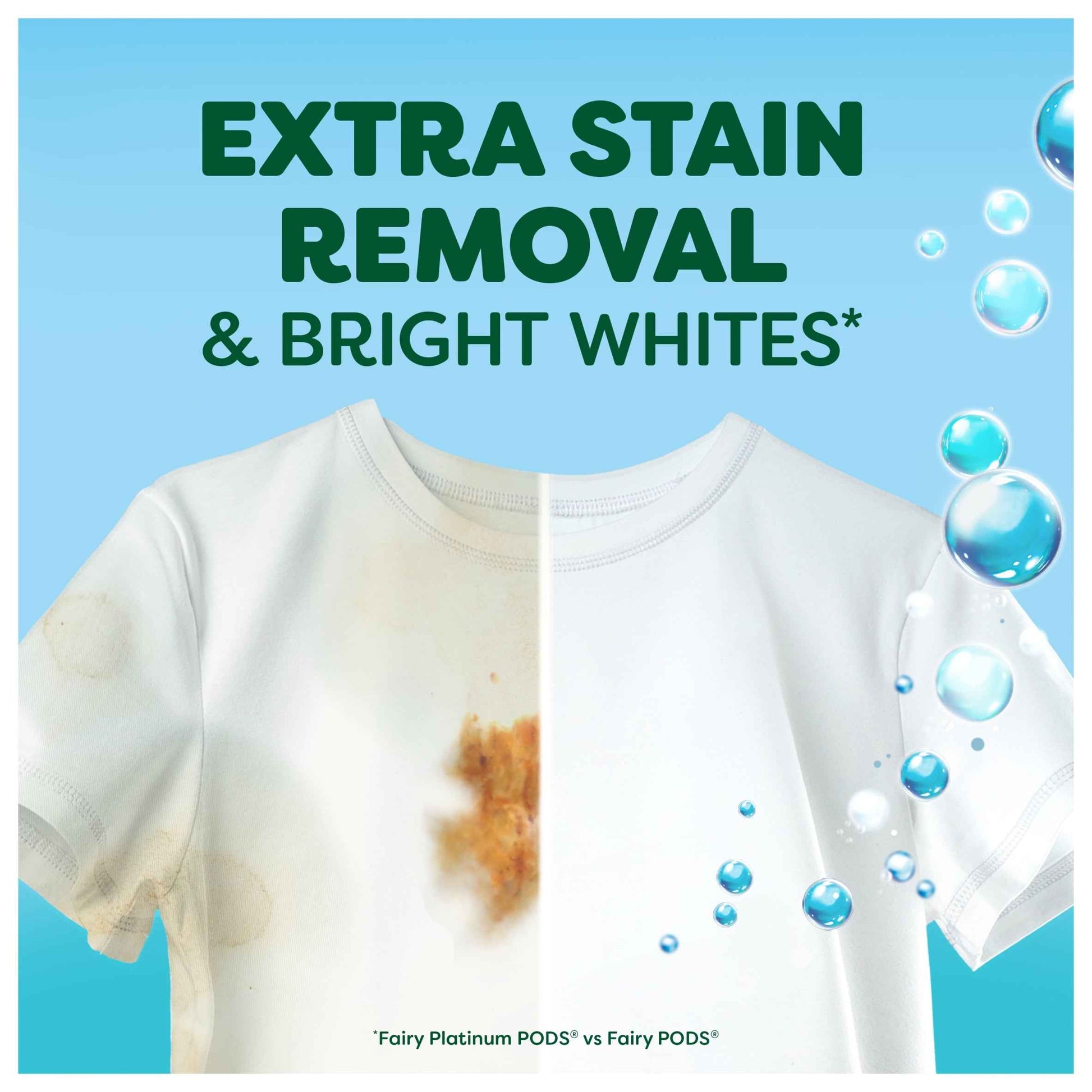 FAIRY Non Bio Platinum Washing Pods Extra Stain Removal 60 Washes