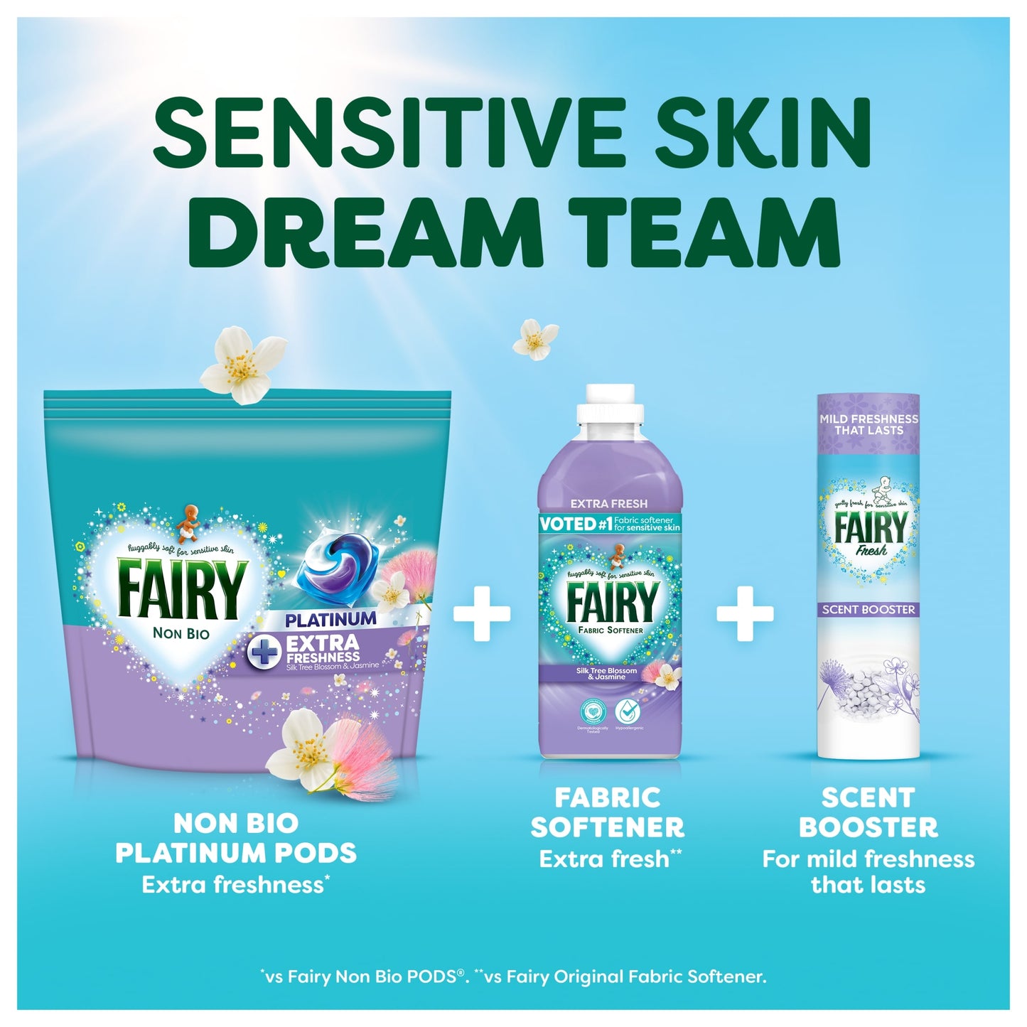 Fairy Non Bio Platinum Washing Pods Silk Tree Blossom & Jasmine 44 Washes 1003.2g — image 2