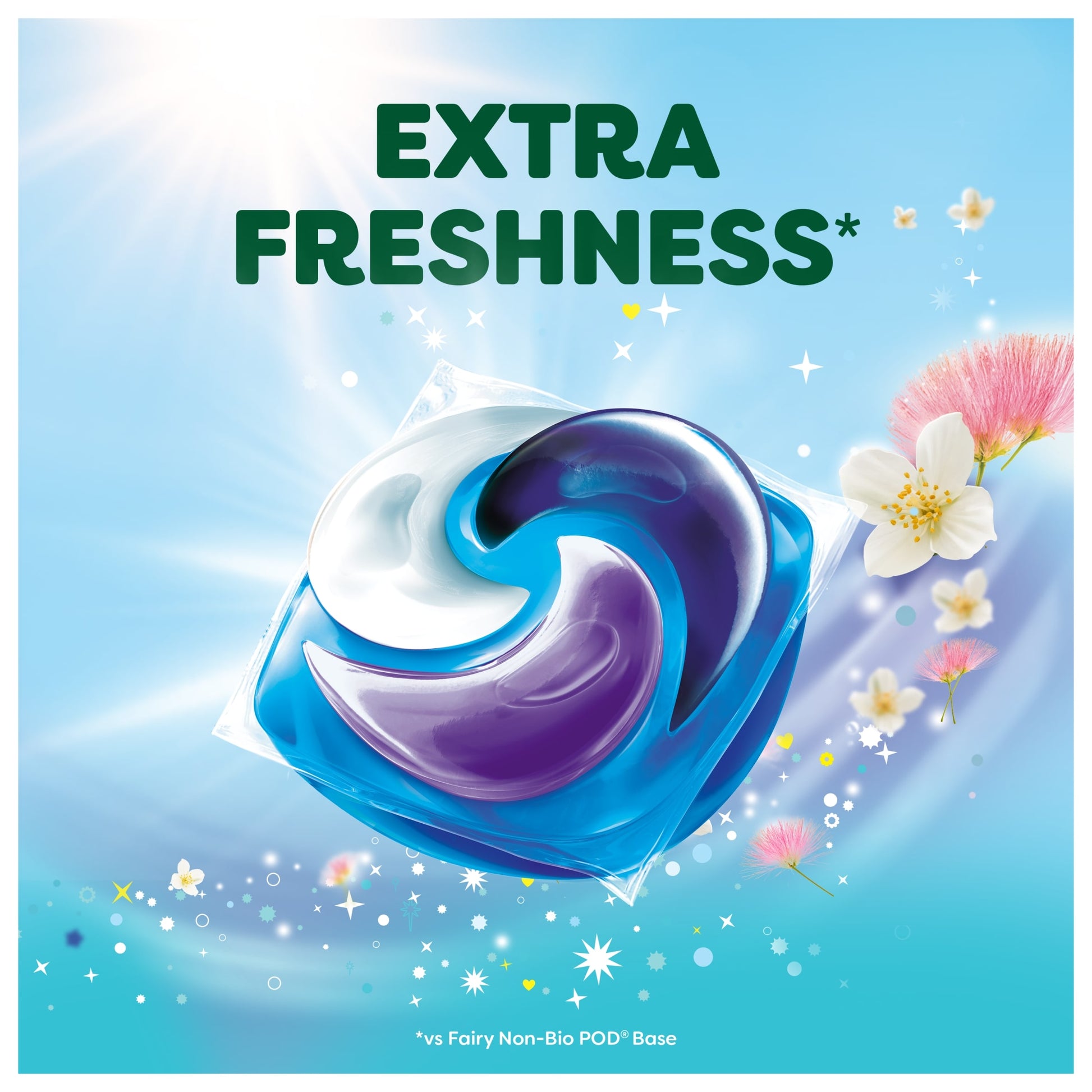 Fairy Non Bio Platinum Washing Pods Silk Tree Blossom & Jasmine 44 Washes 1003.2g — image 5
