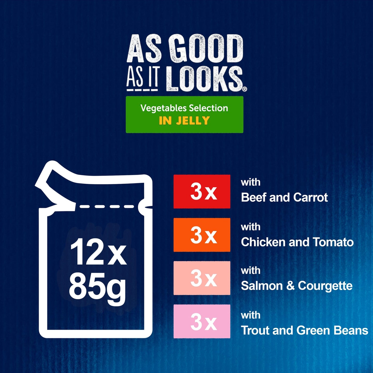 FELIX As Good As it Looks Favourites with Veg in Jelly Wet Cat Food 12x85g — image 6