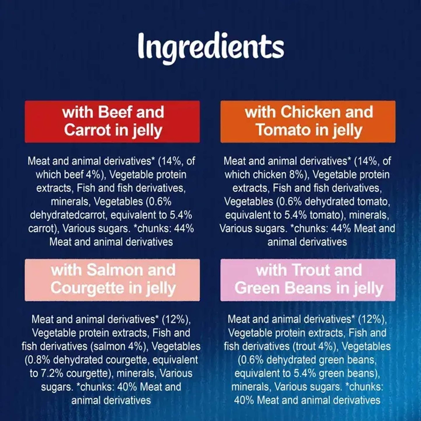 FELIX As Good As it Looks Favourites with Veg in Jelly Wet Cat Food 12x85g — image 7