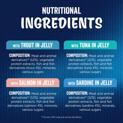 Felix As Good As it Looks Senior 7+ Fish in Jelly Wet Cat Food 12x85g — image 6