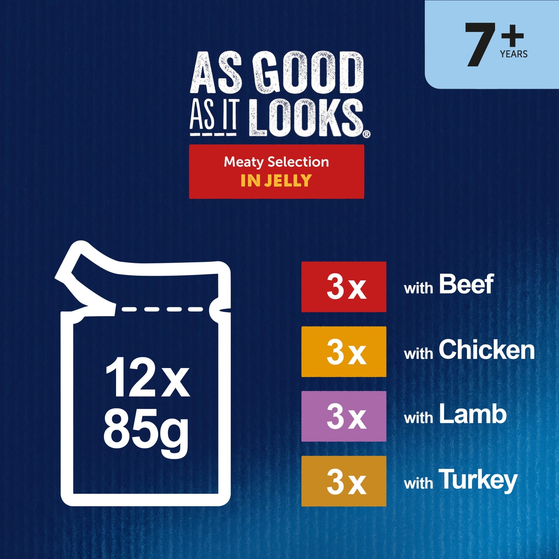 Felix As Good As it Looks Senior 7+ Meat in Jelly Wet Cat Food 12x85g — image 4