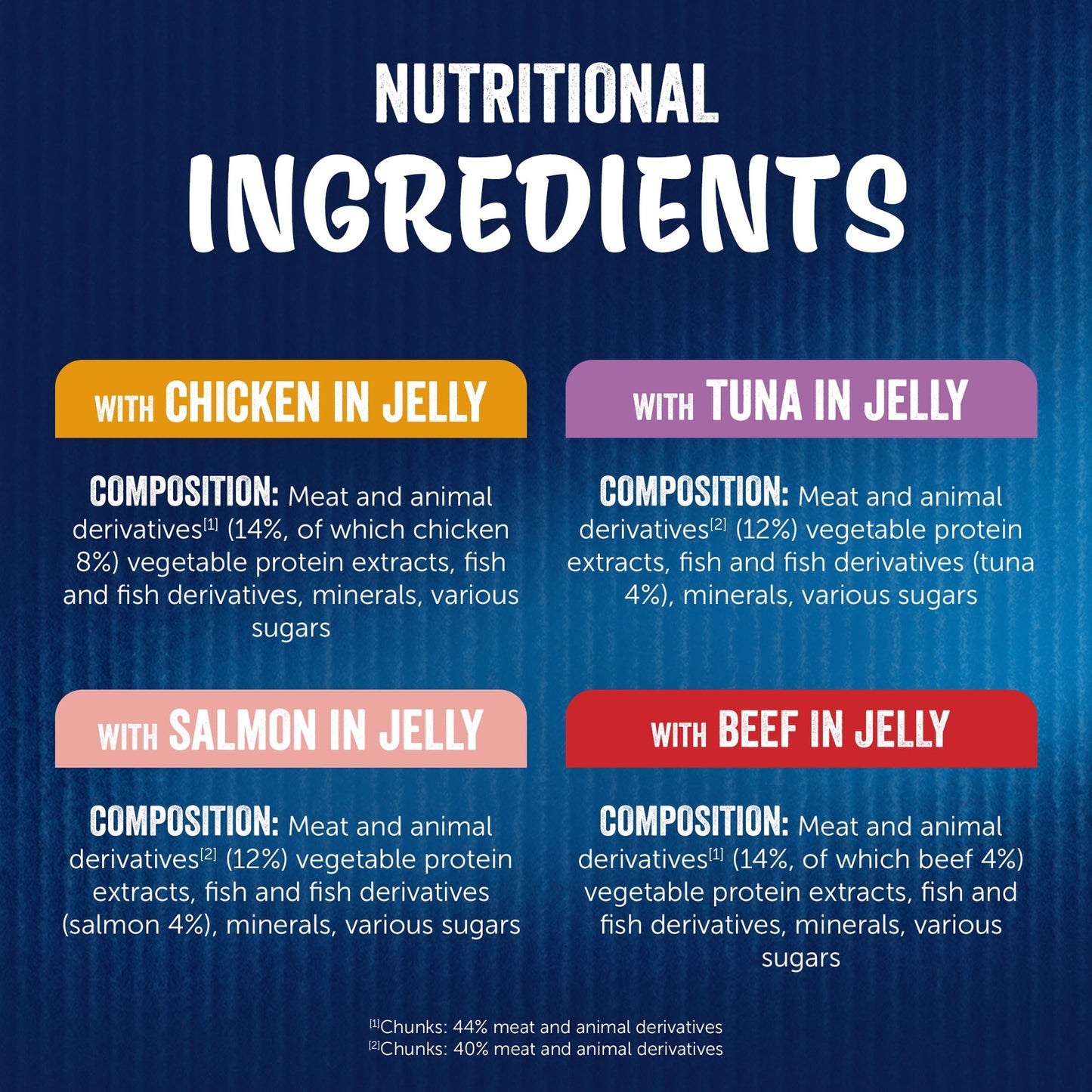 Felix As Good As It Looks Senior 7+ Mixed in Jelly Wet Cat Food 40x85g — image 6
