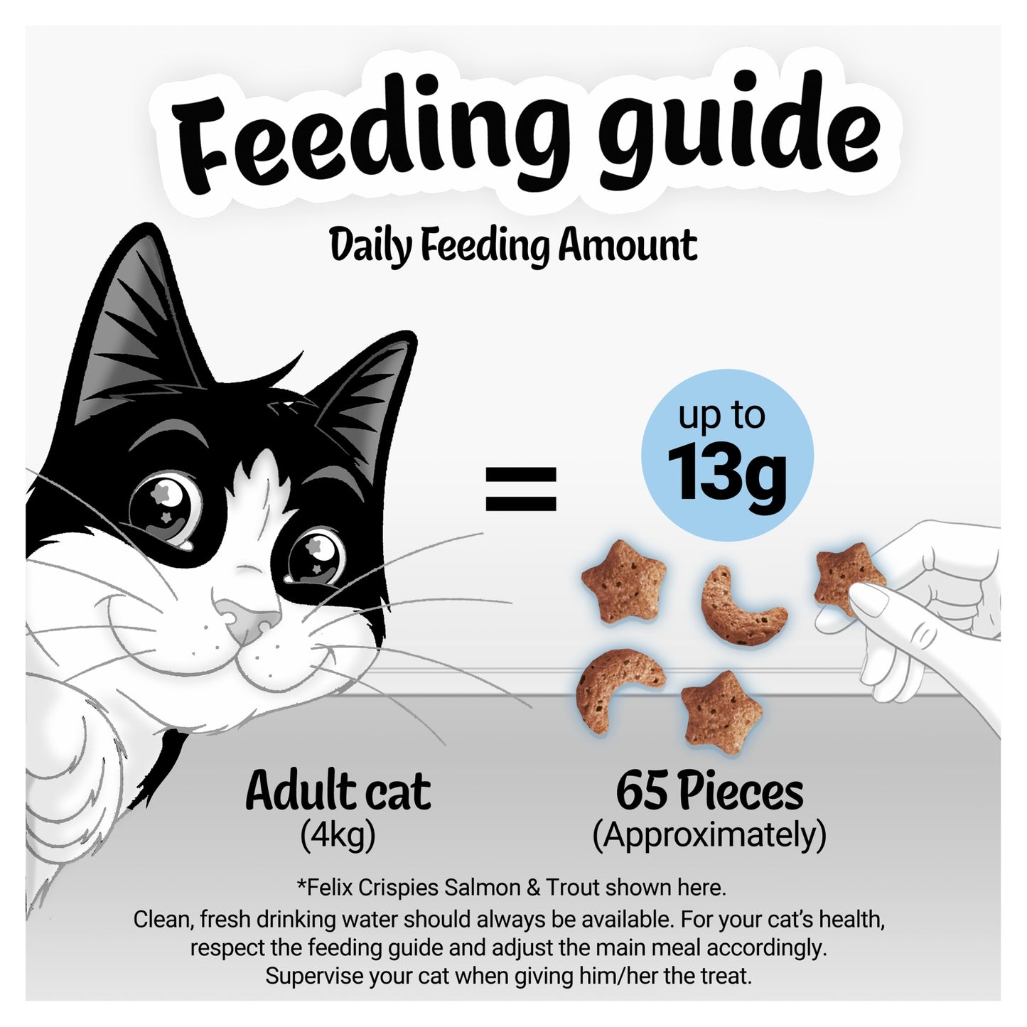 Felix Crispies Cat Treats Beef and Chicken 45G — image 7