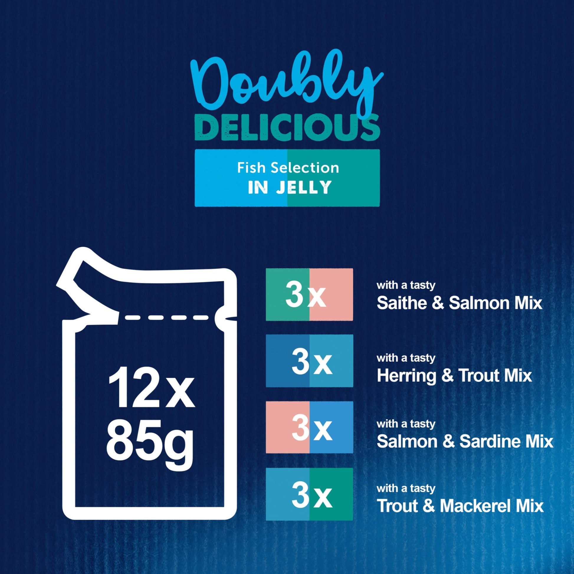 Felix Doubly Delicious Fish Selection in Jelly Wet Cat Food 12x85g — image 4