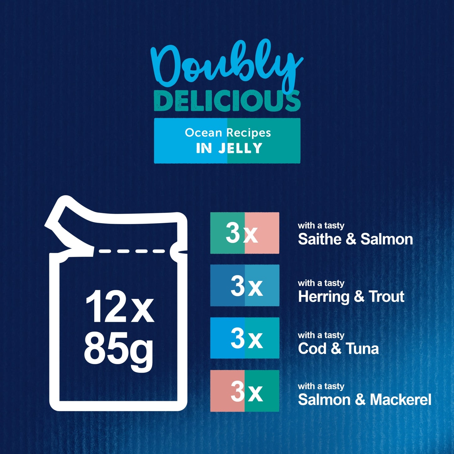 FELIX Doubly Delicious Ocean Recipes in Jelly Wet Cat Food 12x85g — image 5