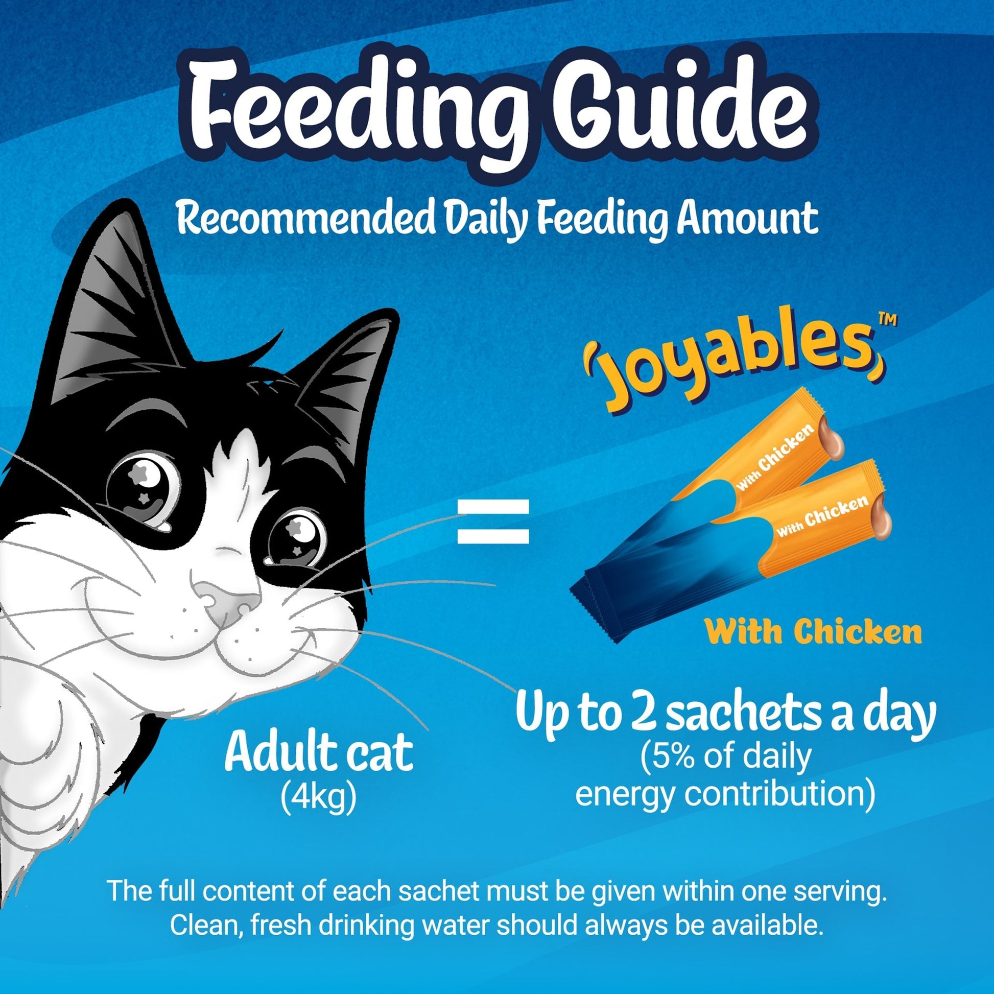 Felix Joyables Chicken Liquid Cat Treat 4x10g — image 5