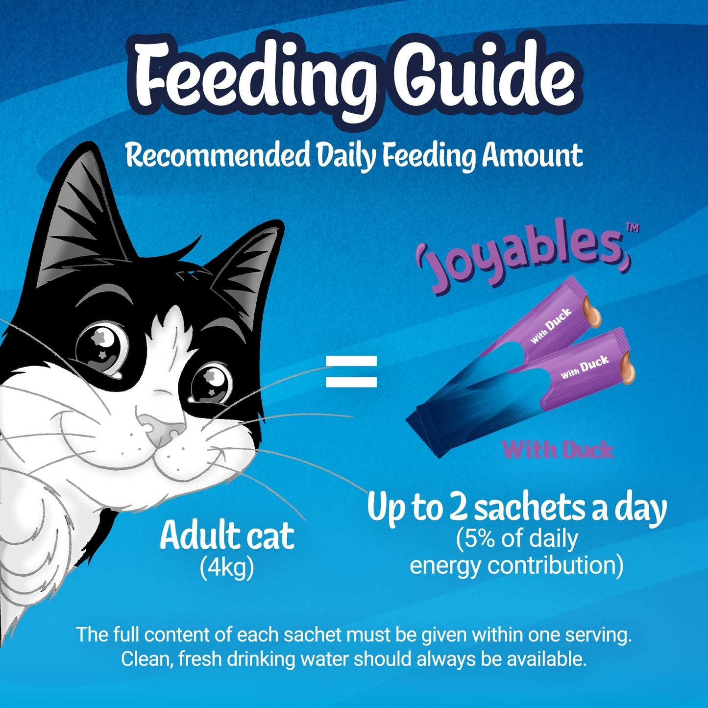 Felix Joyables Duck Liquid Cat Treat 4x10g — image 4
