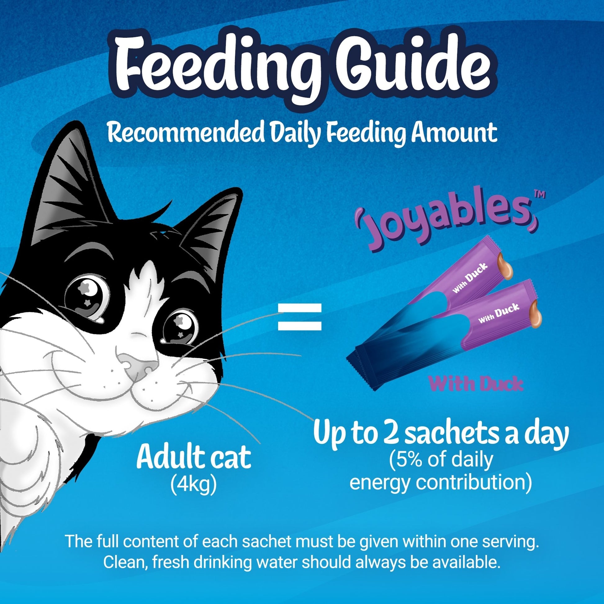 Felix Joyables Duck Liquid Cat Treat 4x10g — image 4