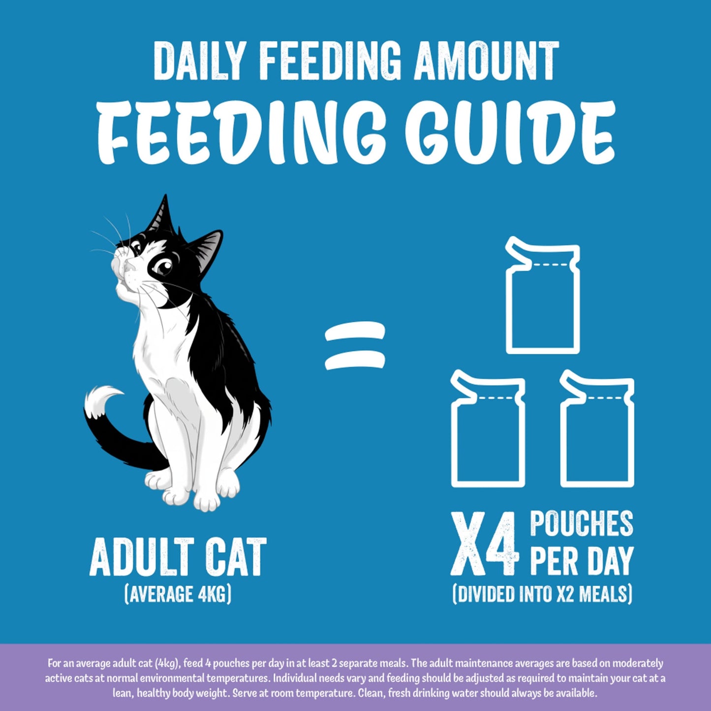 FELIX Original Mixed Selection in Jelly Wet Cat Food 40x85g — image 7