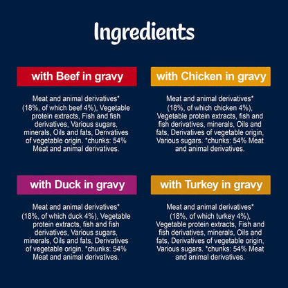 FELIX Tasty Shreds Farm Selection in Gravy Wet Cat Food 12x80g — image 5