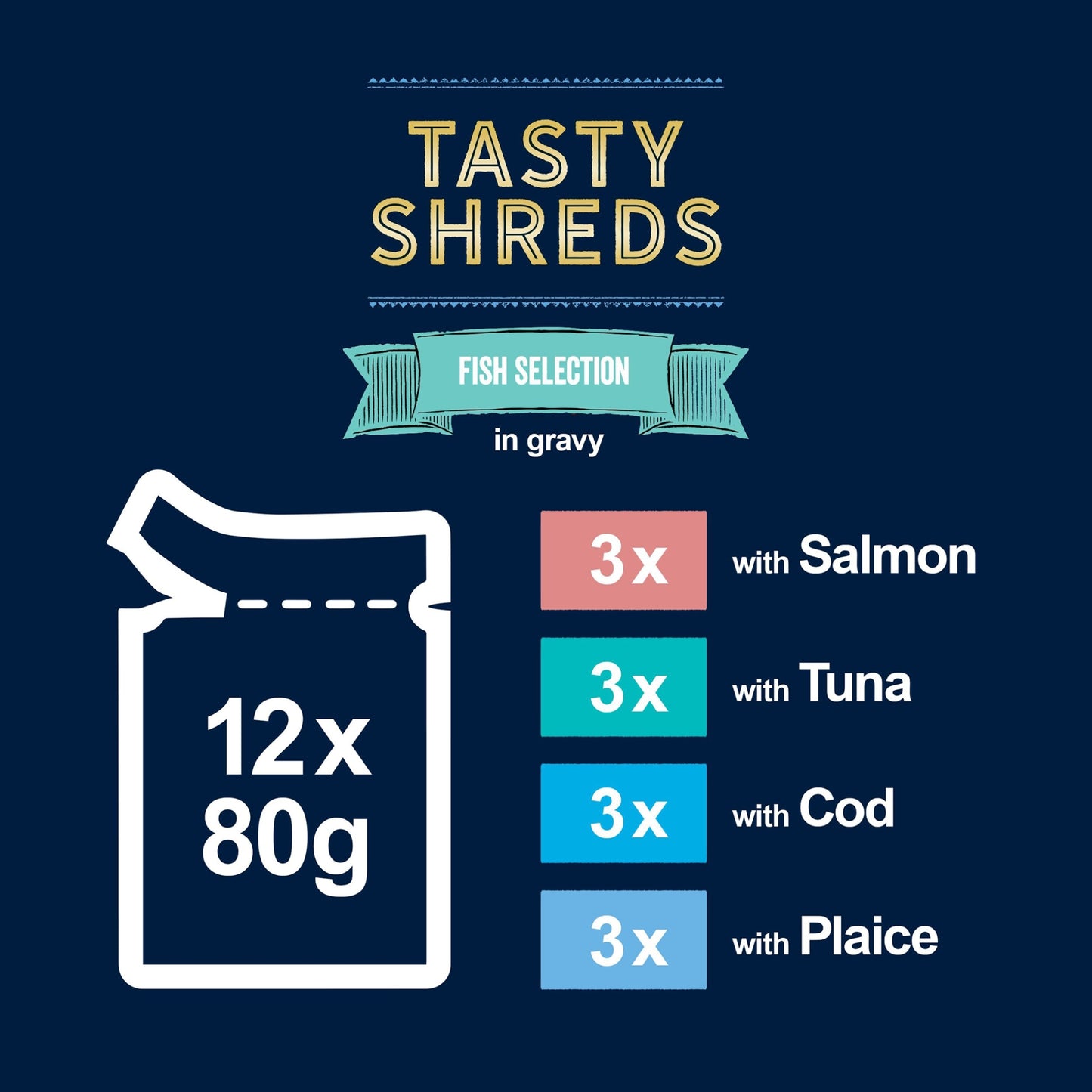 FELIX Tasty Shreds Fish Selection in Gravy Wet Cat Food 12x80g — image 3
