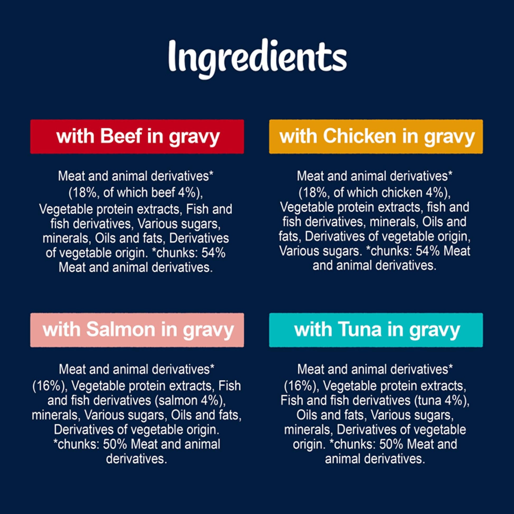 FELIX Tasty Shreds Mixed Selection in Gravy Wet Cat Food 12x80g — image 6