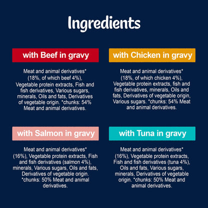 FELIX Tasty Shreds Mixed Selection in Gravy Wet Cat Food 12x80g — image 6