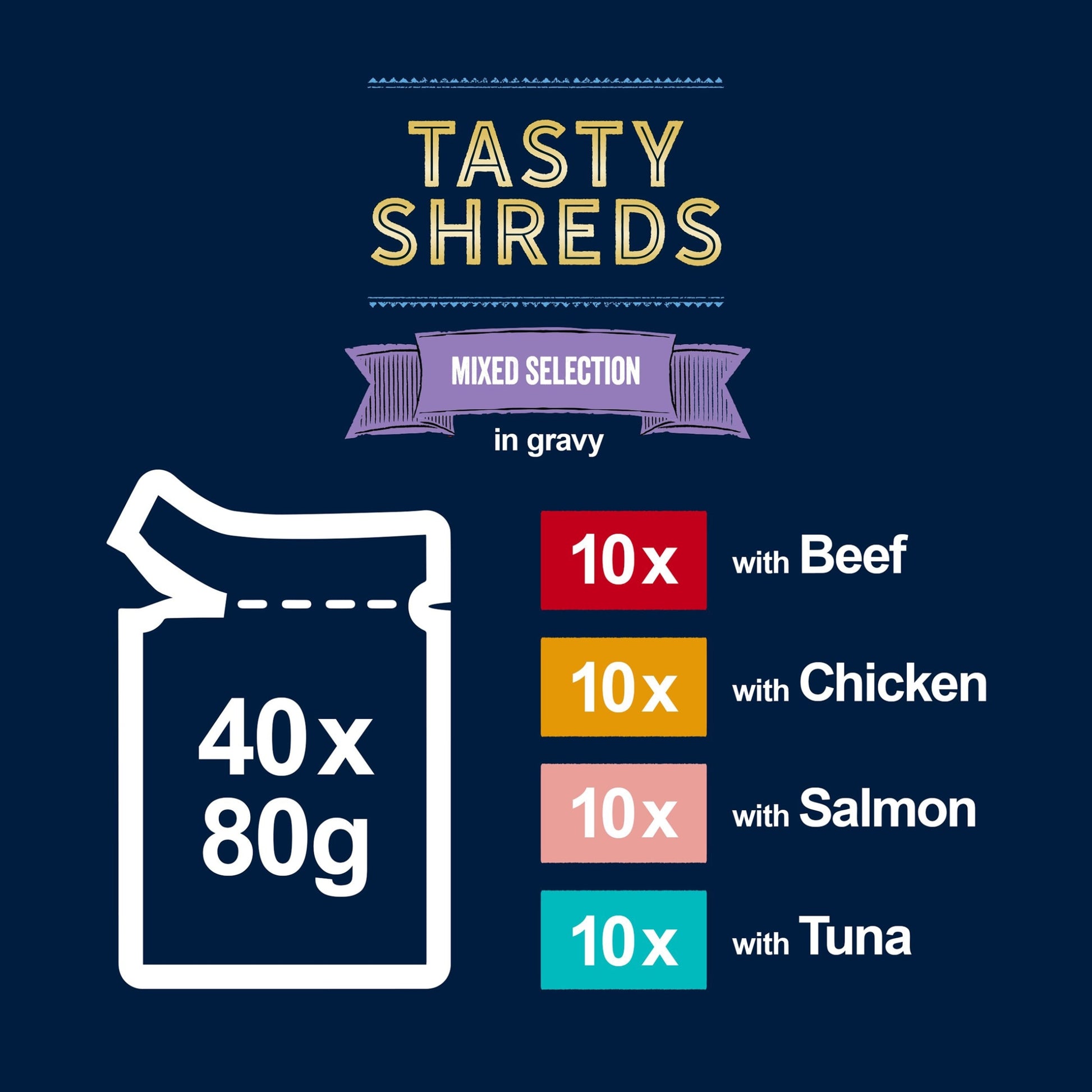 FELIX Tasty Shreds Mixed Selection in Gravy Wet Cat Food 40x80g — image 3