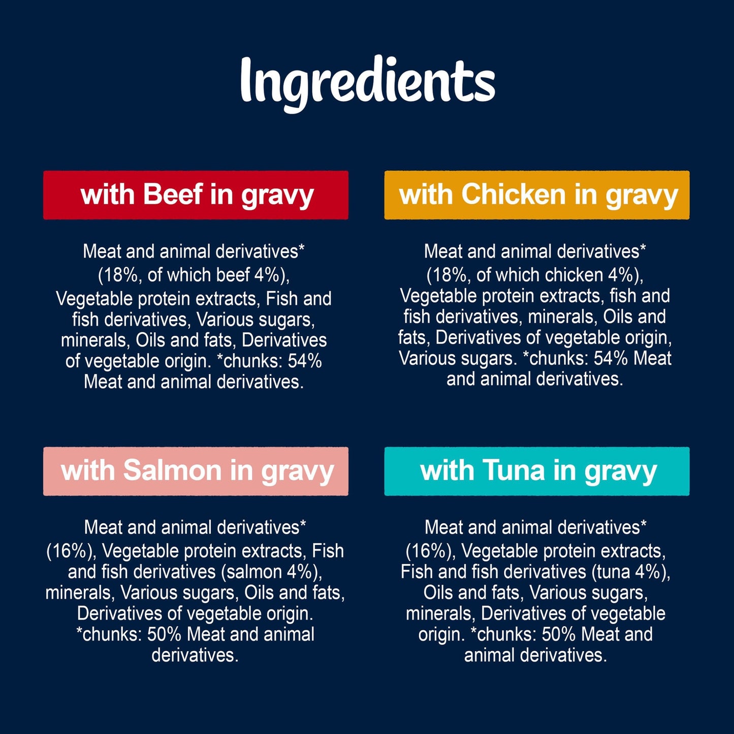 FELIX Tasty Shreds Mixed Selection in Gravy Wet Cat Food 40x80g — image 5