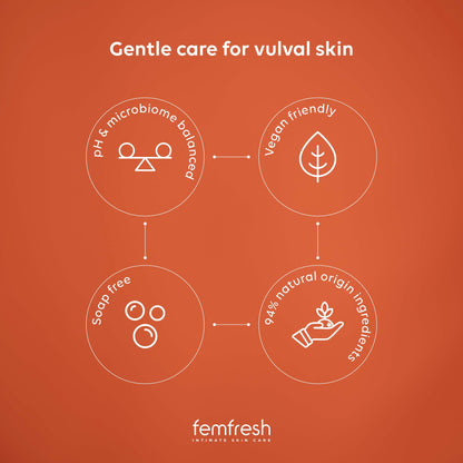 Femfresh Daily Intimate Wash 250Ml — image 4