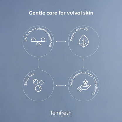 Femfresh Soothing Wash 250Ml — image 4