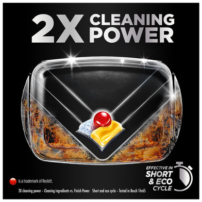 Finish Ultimate All In One 115 Dishwasher Tablets Lemon 1483.5g — image 2