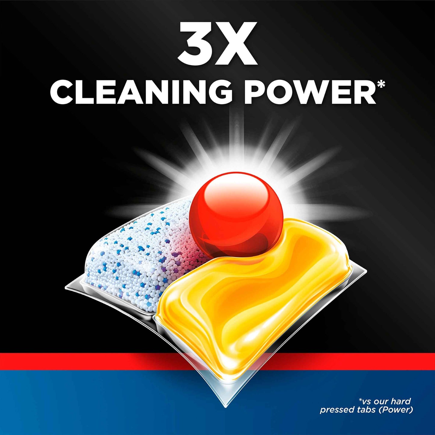 FINISH Ultimate All In One 32 Dishwasher Tablets Lemon 412.8g