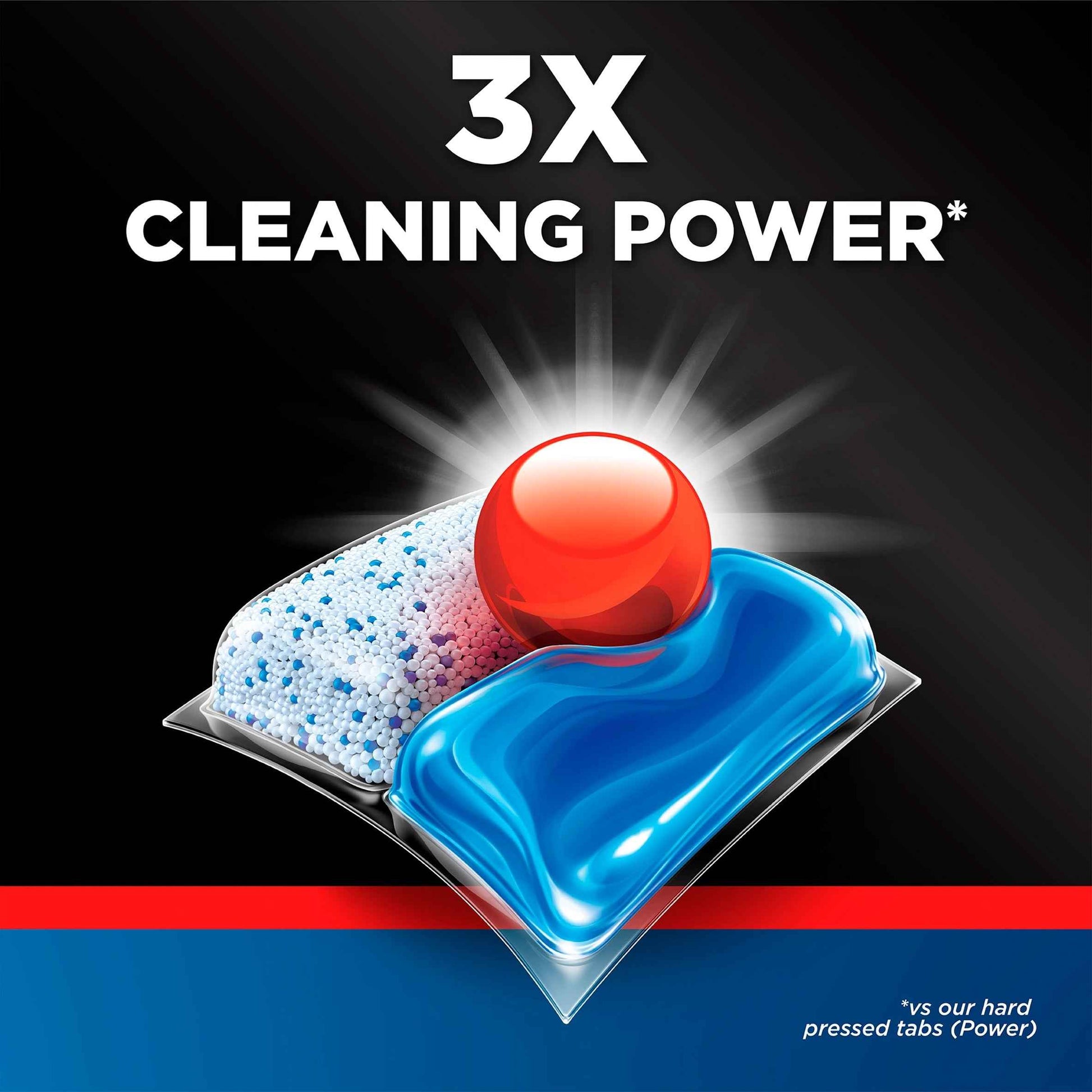 FINISH Ultimate All In One Dishwasher Tablets - Fresh 55 Pack 709.5g