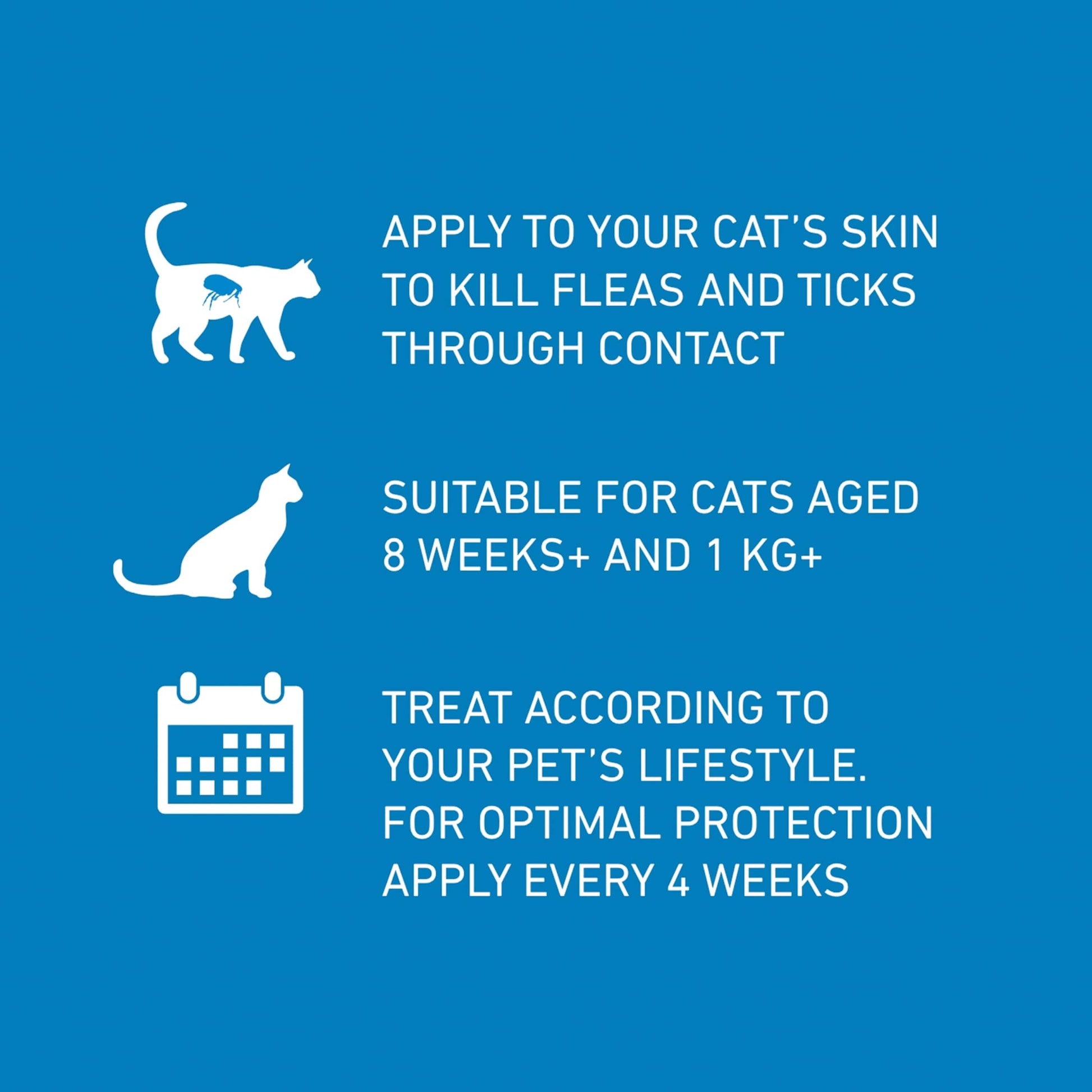 Frontline Spot On Cat Flea X1 0.5Ml — image 4