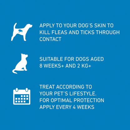 Frontline Spot On Large Dog Flea X1 2.68Ml — image 4