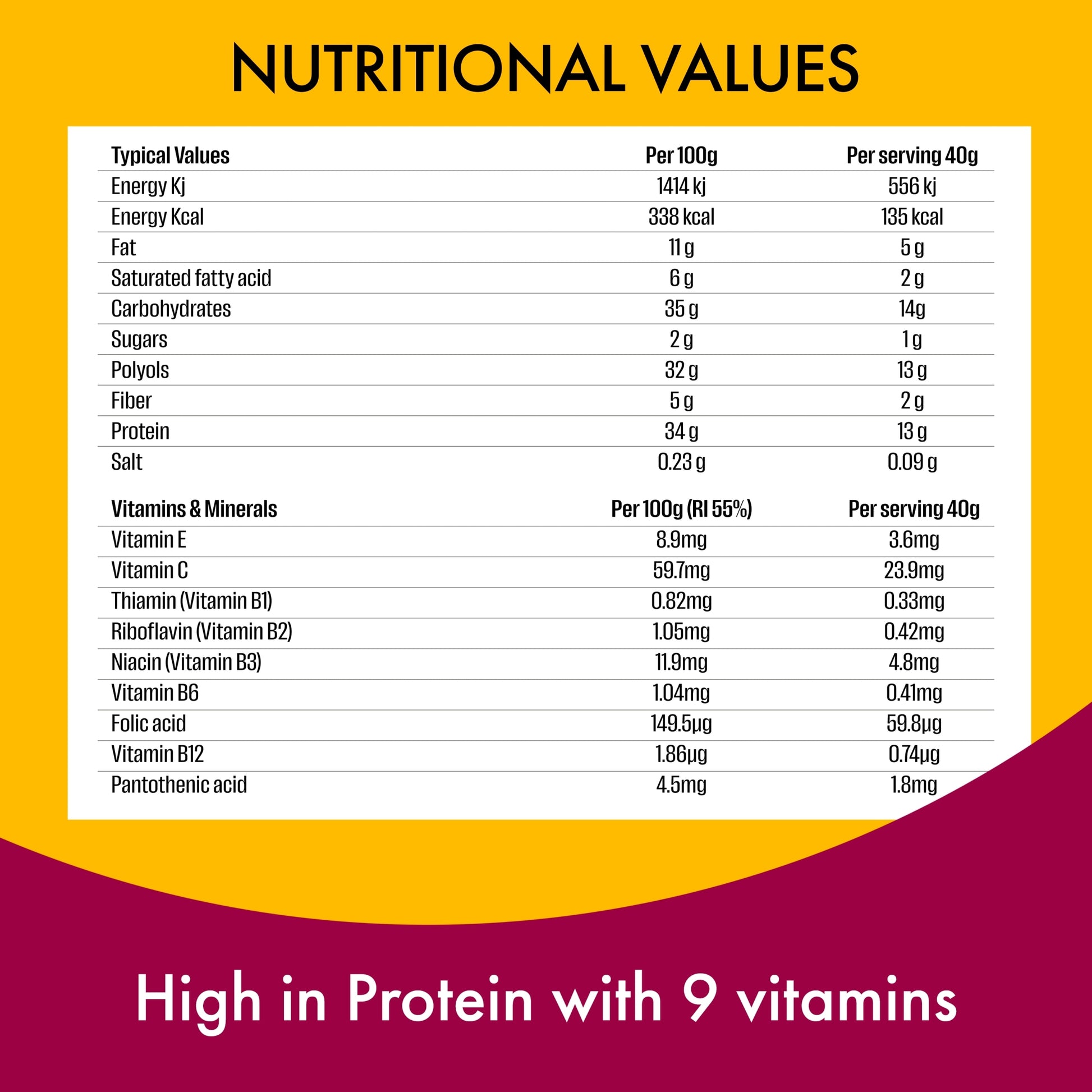 Fulfil Chocolate Brownie Flavour Vitamin & Protein Bar 40g — image 5